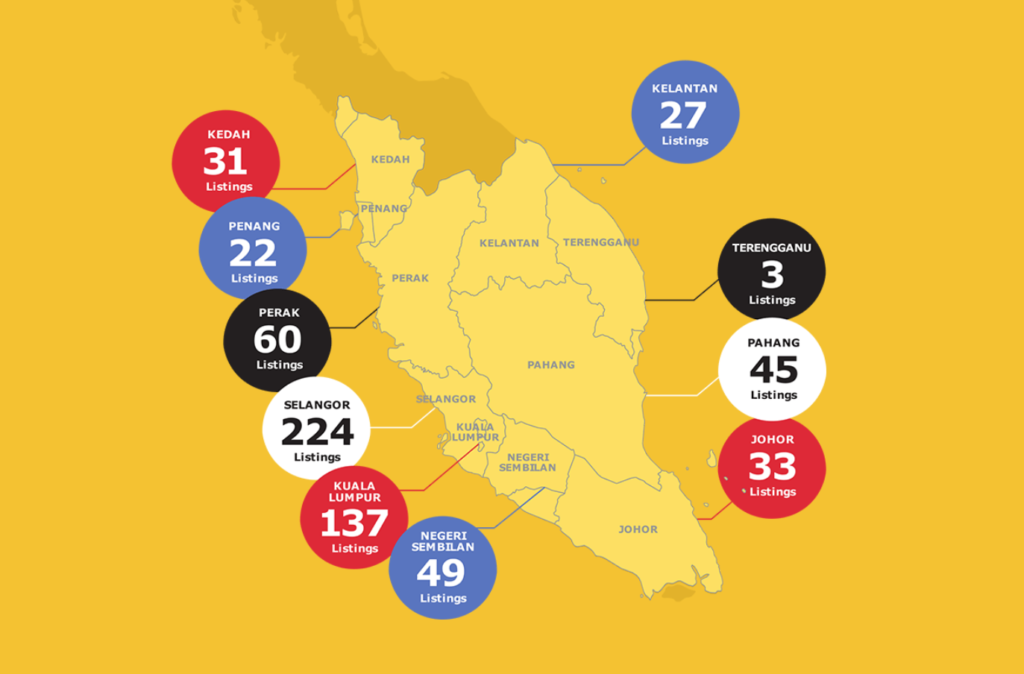 Seni Jaya inventory map for out-of-home solutions