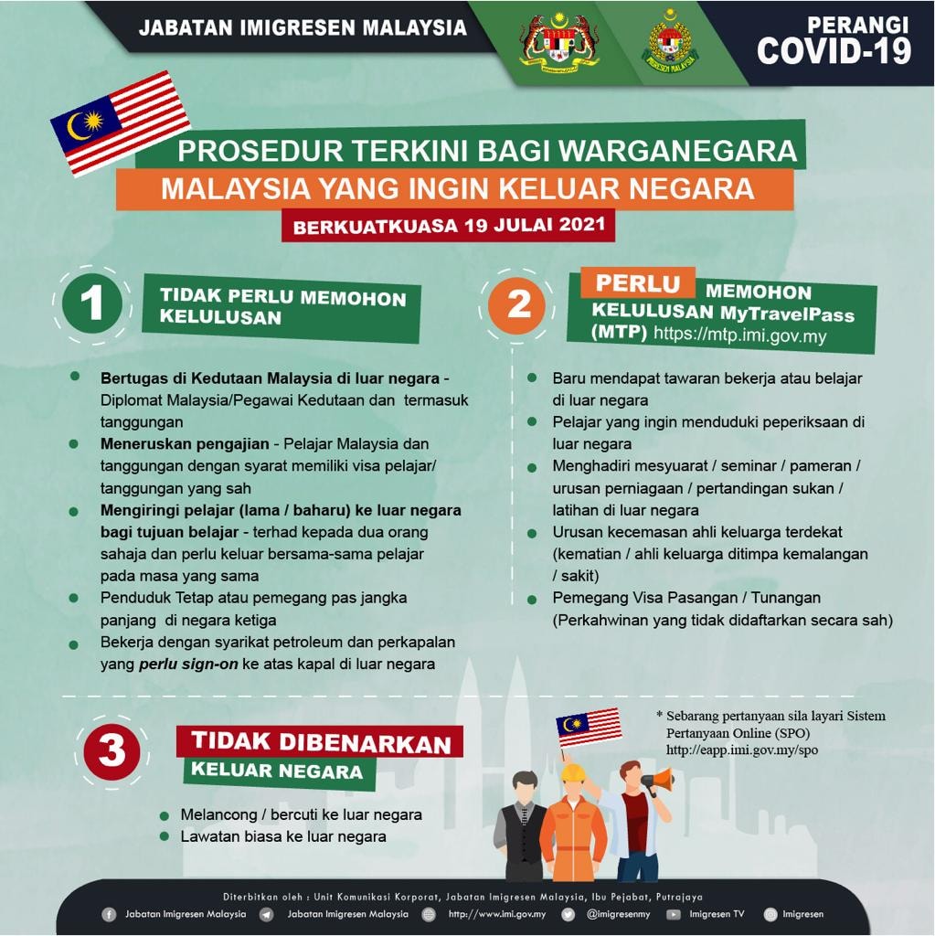 Malaysia travel procedure