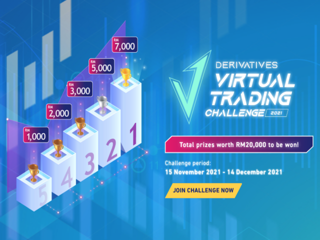Derivatives Virtual Trading Challenge