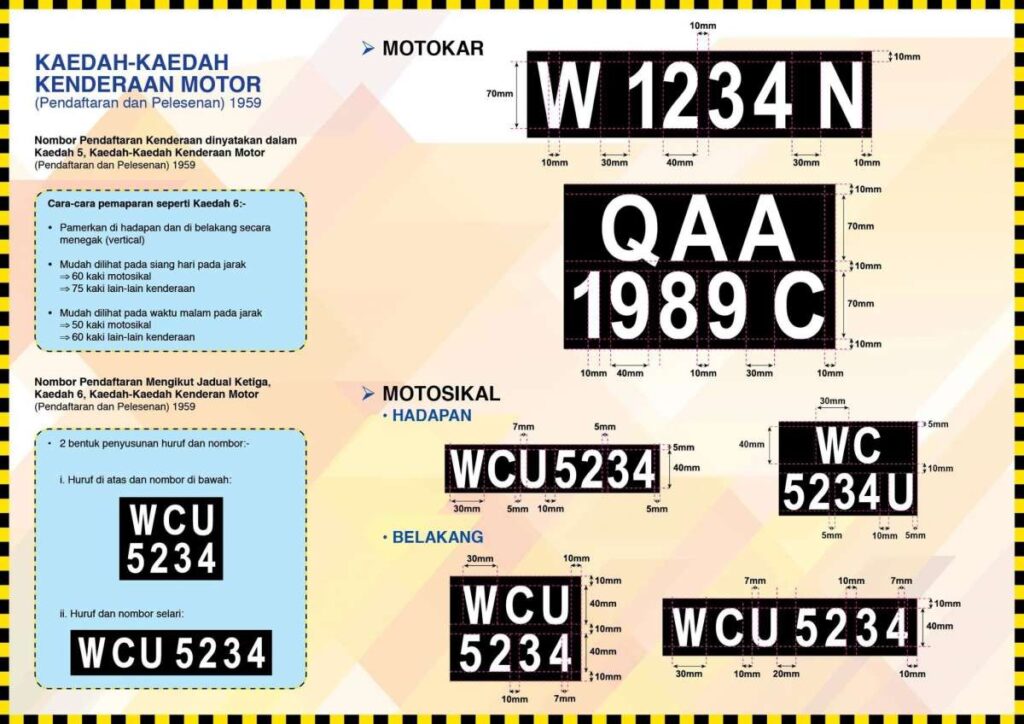 Malaysia vehicle number plate specifications set under the Road Transport Act (APJ) 1987 by JPJ