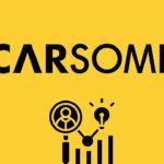 carsome insights 2021