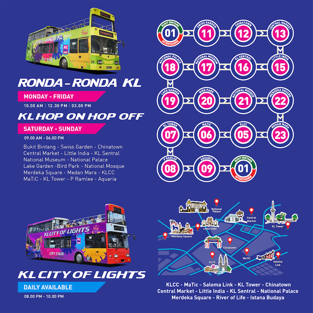 kl hop-on hop-off tour map