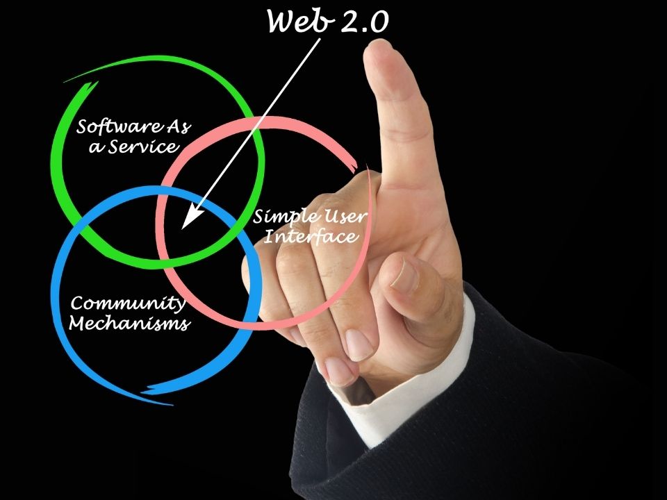 Web3, NFT2.0, Internet