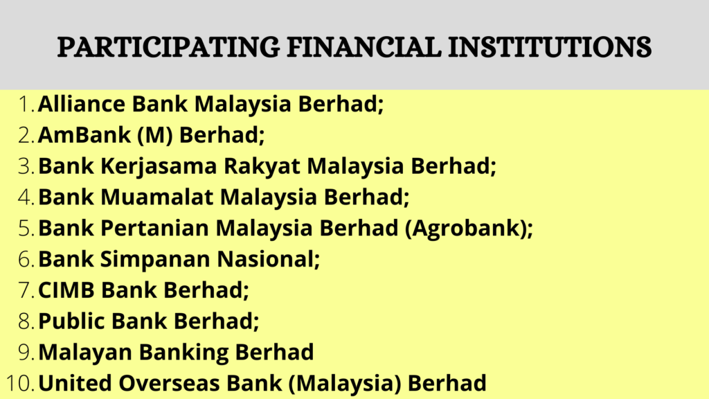 BNM List of PFIs for Malaysian SMEs