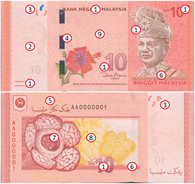 RM10 malaysian banknotes