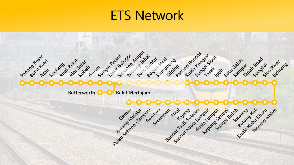 ETS Network Malaysia