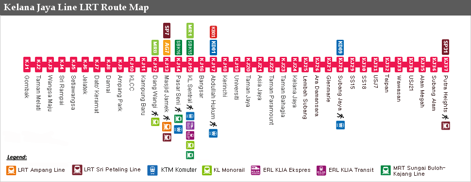 Kelana Jaya Line route