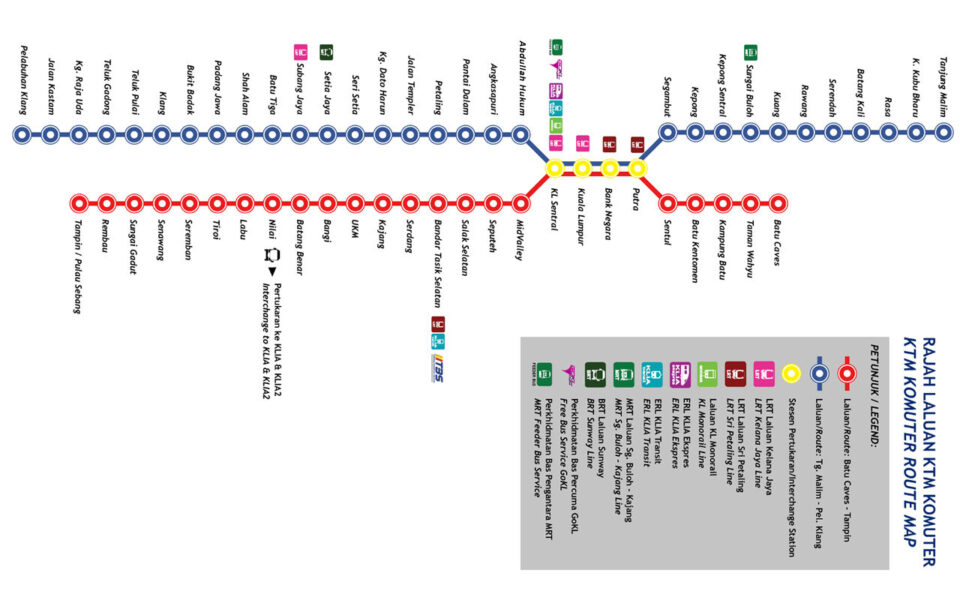 Malaysia Public Transportation - A guideline for Malaysians