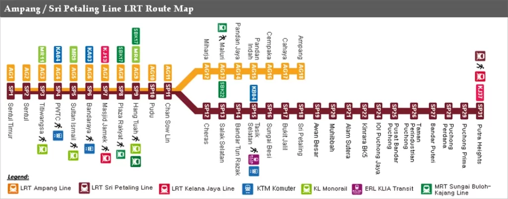 Ampang Line Map