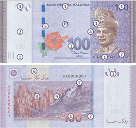 RM100 malaysian banknotes