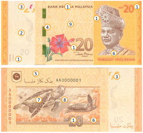 RM20 malaysian banknotes