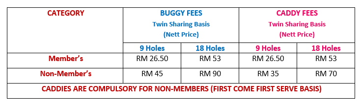 Kelab Golf Perkhidmatan Awam (KGPA) Buggy & Caddy Fees Rates