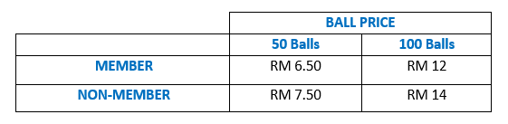 Impact Golf Malaysia Ball Price