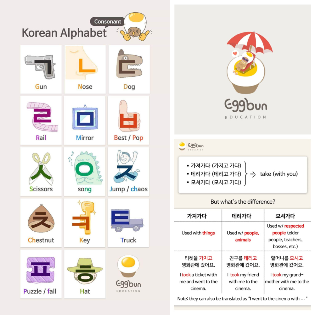 Start Learning Korean: Free & Fun Mobile Apps 2022 by RiseMalaysia