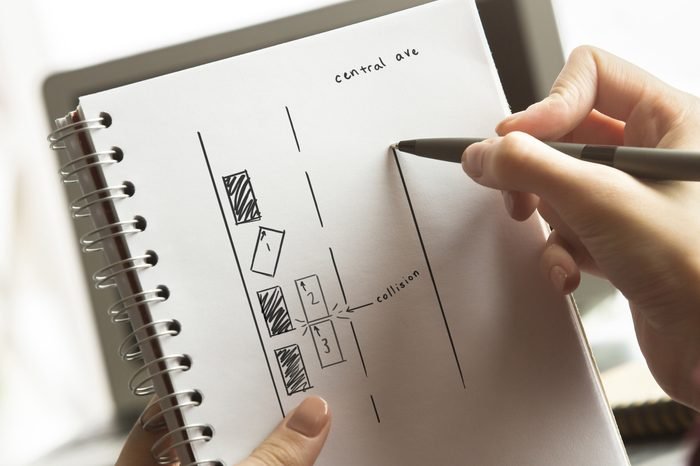 Draw a rough map and the details