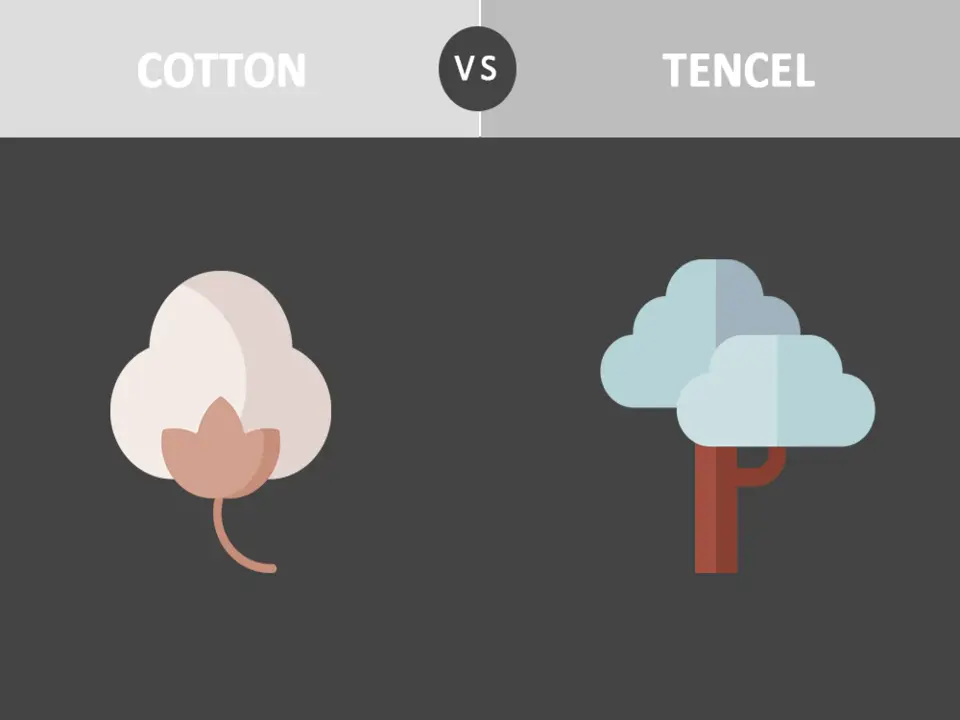 Cotton linen or Tencel