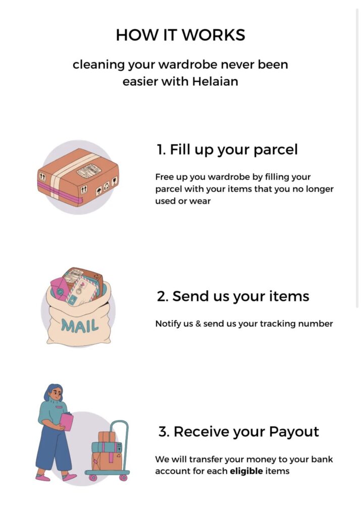 Here's Where You Can Donate Your Clothes in Kuala Lumpur