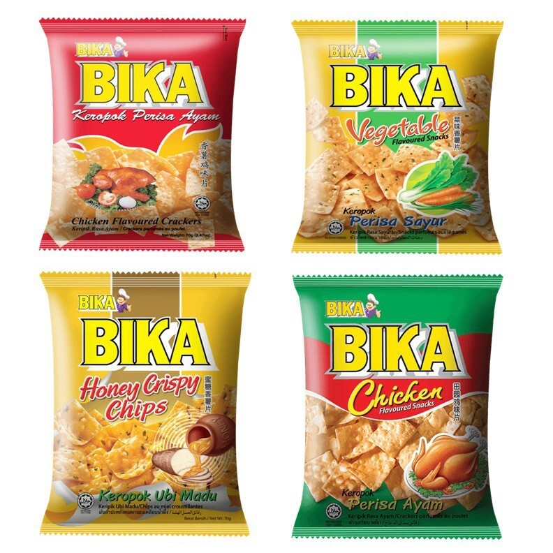 Bika