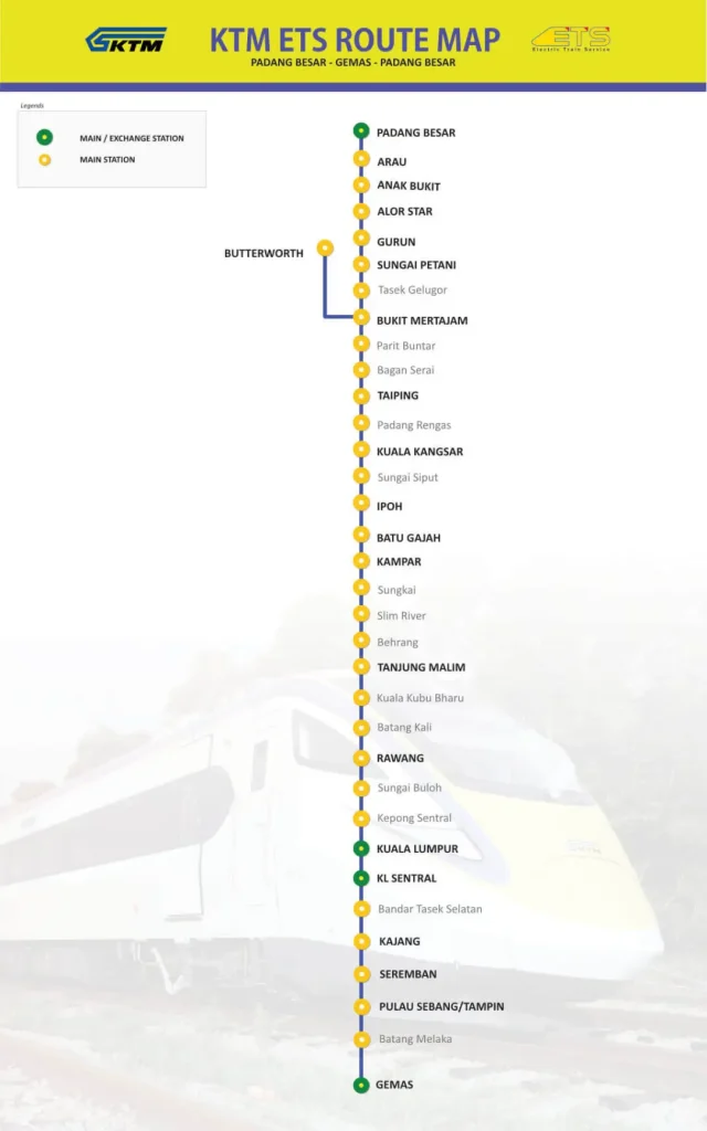 ETS routes in Malaysia; ets services in Malaysia