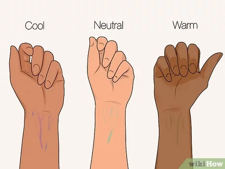know your undertones based on veins