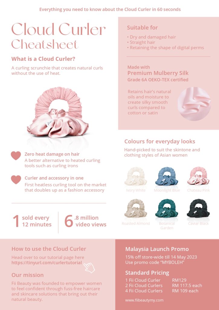 Cloud Curler Factsheet