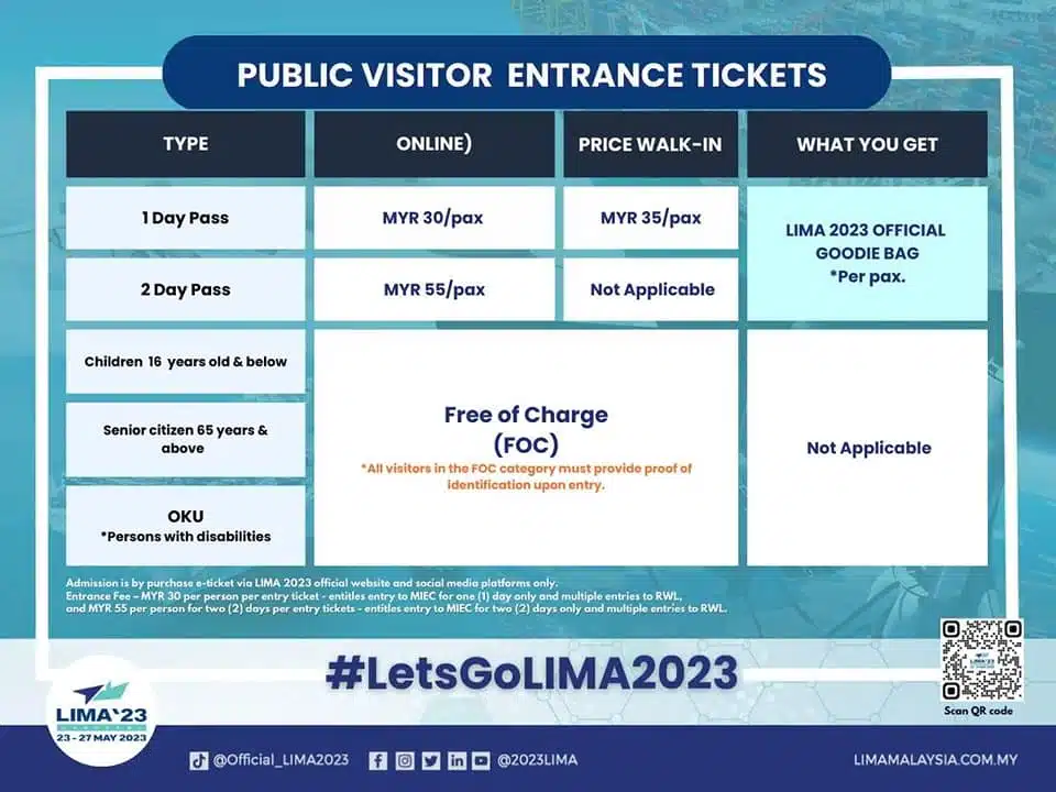 LIMA 2023- visitor ticket pricing 
