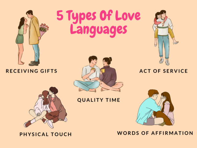 5 Love Language Tests To Know About Your Love Languages