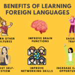 Beyond Words: The Hidden Benefits Of Learning Foreign Languages