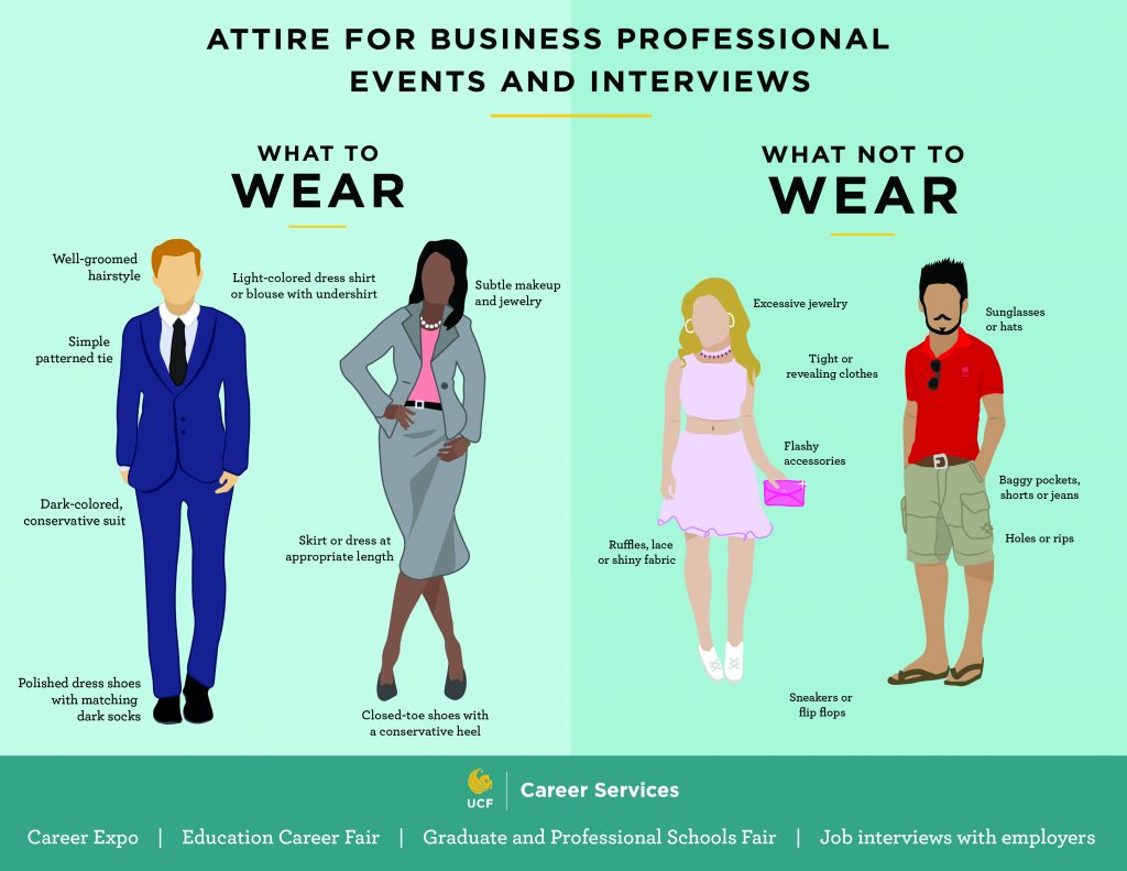 How to leave a good impression: 2. Dress Professionally