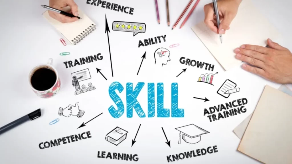 2. Upgrade Your Skills According To Your Field