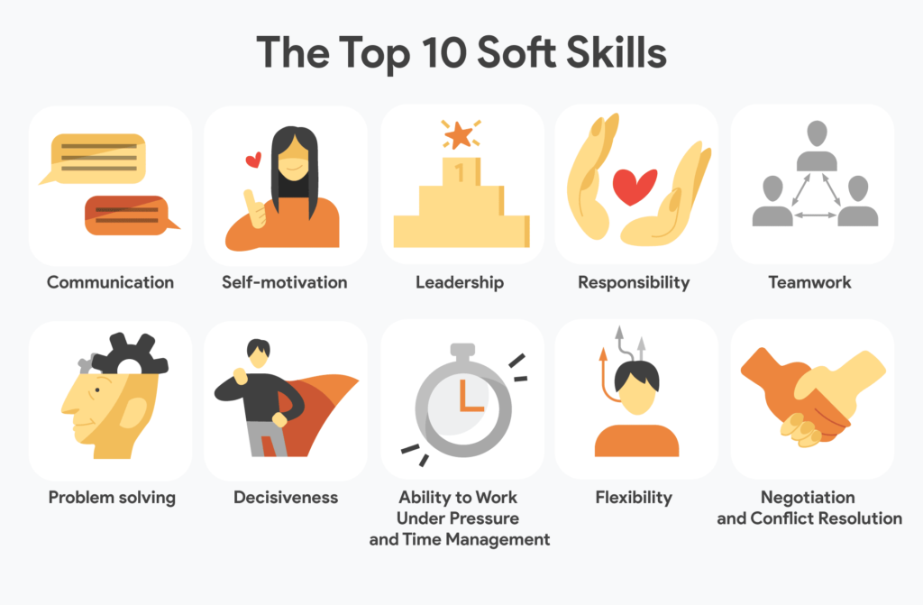 6. Highlight Your Soft Skills