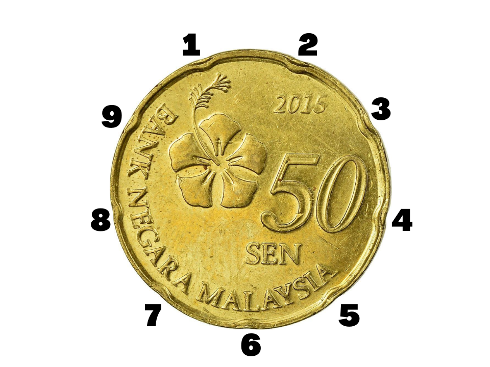 the 9 indents of 50 sen
