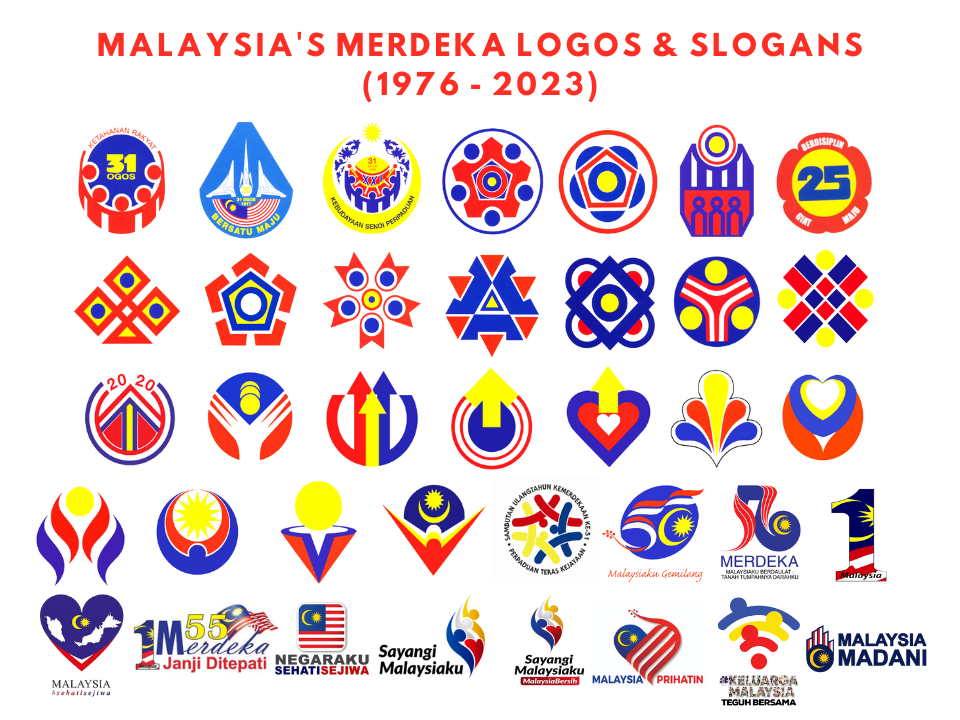 Merdeka Logos & Slogans In Malaysia