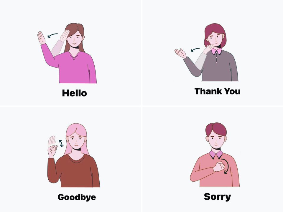 4 Basic Sign Languages Of Our Everyday Phrases