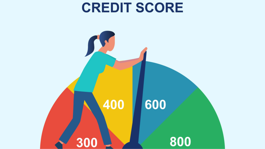 Budgeting Rules In Credit Score
