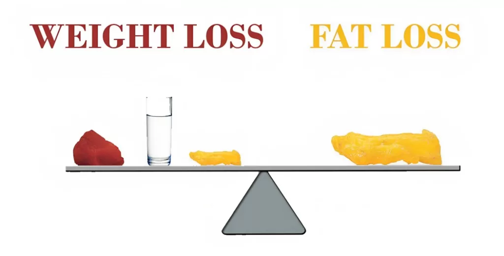 Differences Between Fat Loss & Weight Loss