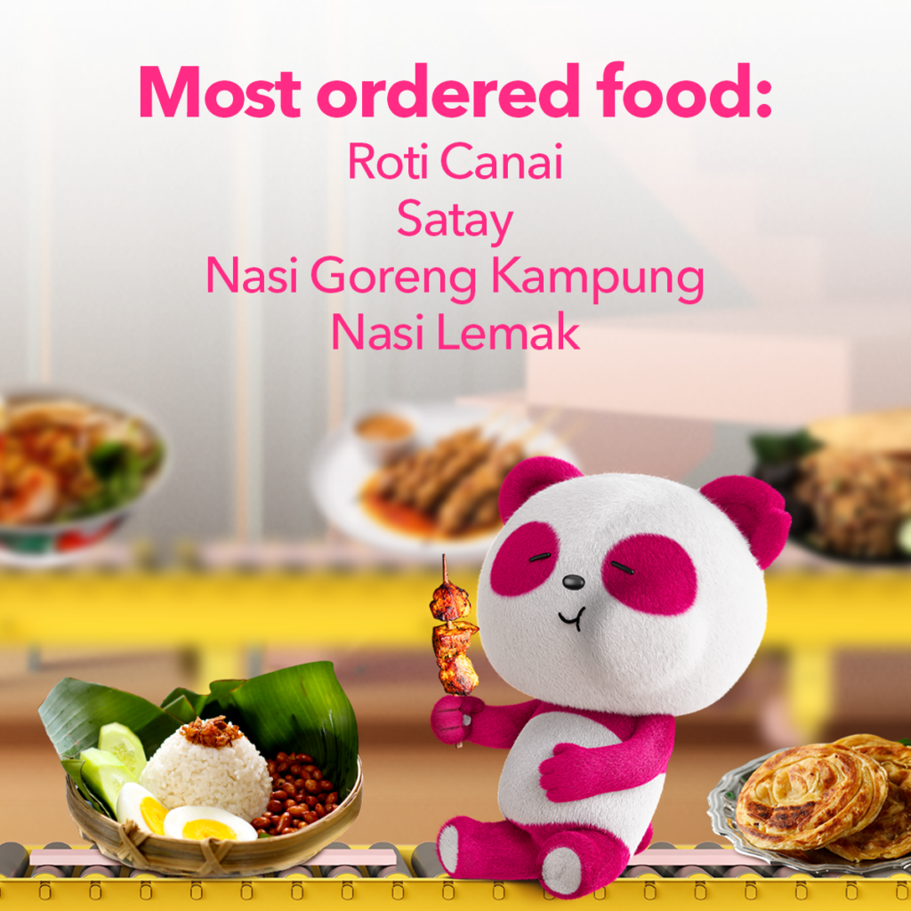 foodpanda Rewind 2023 Declares Roti Canai & Nasi Lemak All-Day Champions!