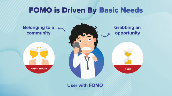 Fear Of Missing out (FOMO)