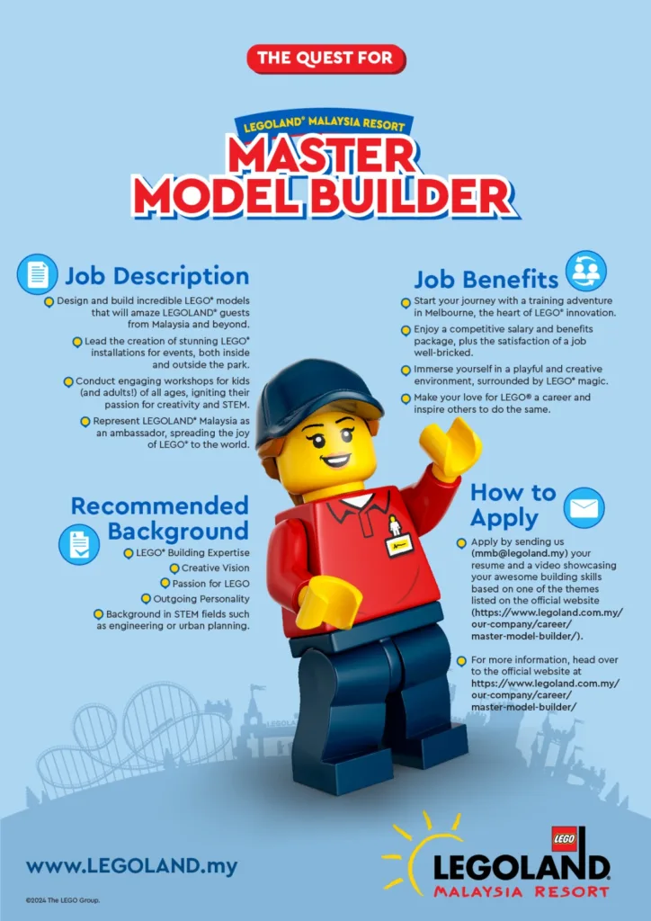 How To Become The Master Model Builder