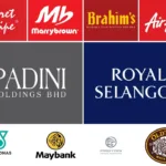 Top 10 Famous Malaysian Brands: A Celebration Of Innovation & Heritage