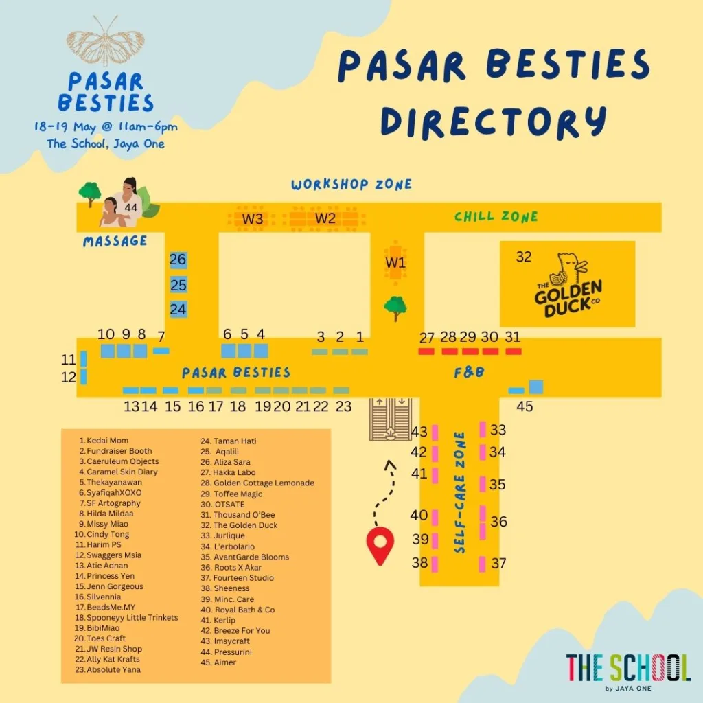 PASAR BESTIES Bazaar Directory
