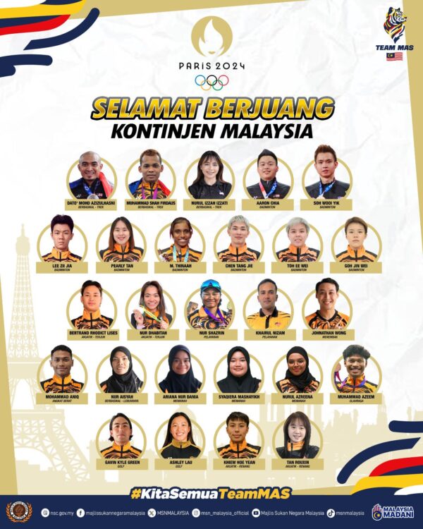 Olympic 2024 Team Malaysia