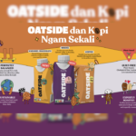 OATSIDE's new flavours: mocha and caramel macchiato bring excitement for coffee lovers