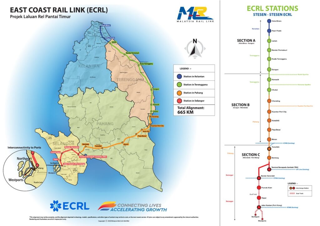 ECRL route map showing stations from Kota Bharu to Port Klang