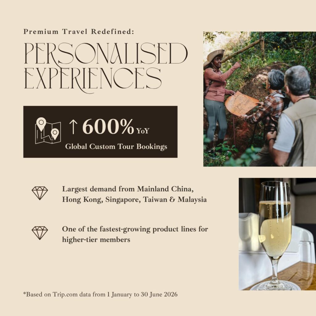 Luxury travel infographic showing global custom tour bookings up 600% with Malaysia among the top source markets