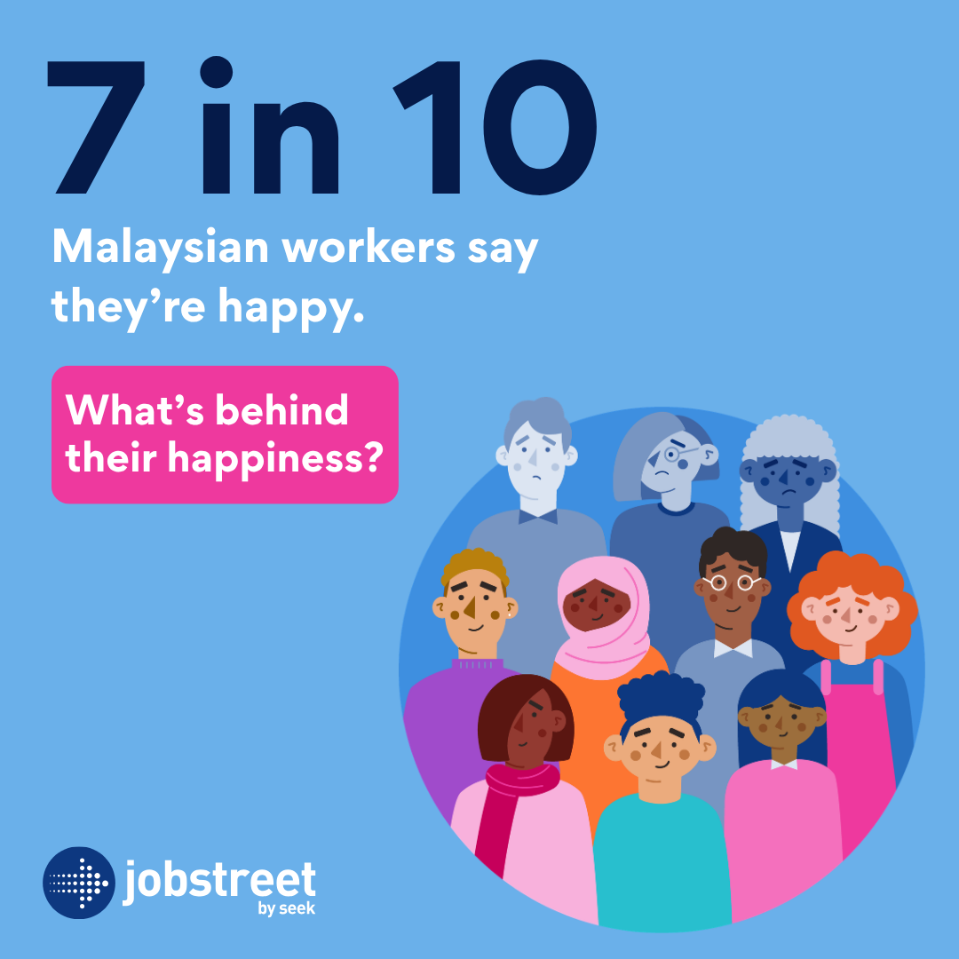 7 in 10 Malaysian workers say they are happy at work, according to Jobstreet by SEEK Workplace Happiness Index 2026