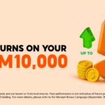 ShopeePay Money+ wallet limit upgrade with up to 5% p.a. promotional rate