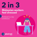 Workplace burnout in Malaysia: 2 in 3 Malaysian workers feel stressed, with workload a key contributor (Jobstreet by SEEK)